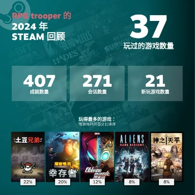 2024年必玩排行:深度解析热门第三人称射击游戏宝藏 2024年必玩排行:深度解析热门第三人称射击游戏宝藏