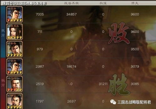 潘凤菜刀队横扫蜀弓,战略新篇再掀风云 潘凤菜刀队横扫蜀弓,战略新篇再掀风云