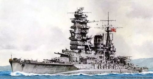 英系巨炮战舰联盟深度解析:揭秘全新战术价值 英系巨炮战舰联盟深度解析:揭秘全新战术价值