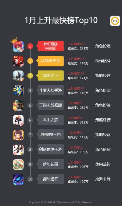 帆船竞技巅峰之作,盘点热门游戏排行榜前十佳选 帆船竞技巅峰之作,盘点热门游戏排行榜前十佳选