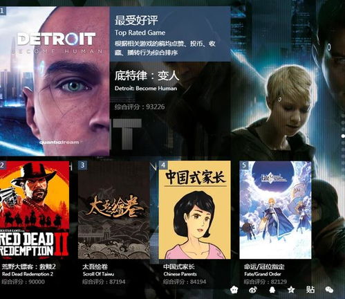 全网热议：盘点最火网络游戏，揭秘热门好玩的秘籍