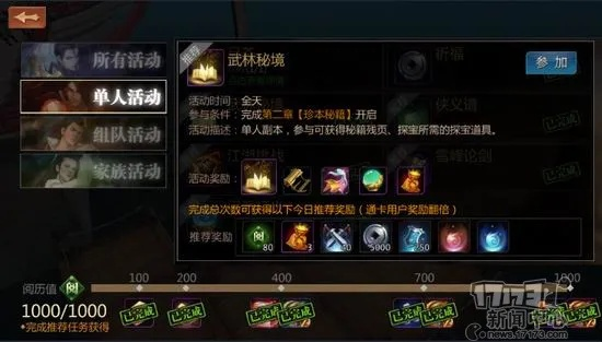 低配攻略:秘籍助力轻松通关15层挑战新境界 低配攻略:秘籍助力轻松通关15层挑战新境界