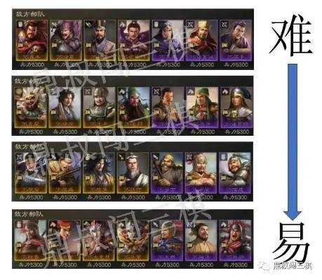 三国志·战略版赛季开荒攻略:高效策略新解密 三国志·战略版赛季开荒攻略:高效策略新解密