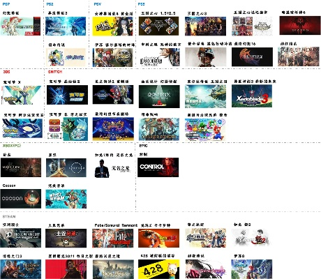 西部游戏盘点：热门西部风格佳作下载排行揭秘
