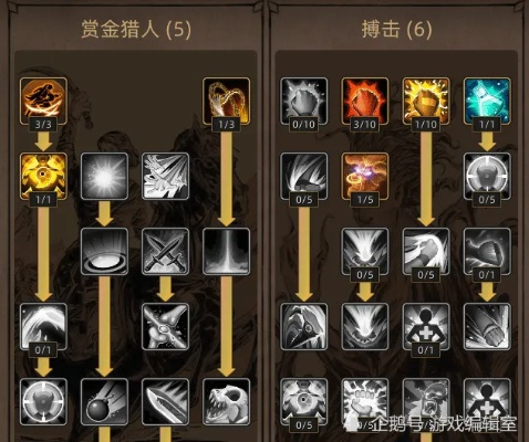 弯刀部落法师攻略:最强搭配揭秘新攻略 弯刀部落法师攻略:最强搭配揭秘新攻略