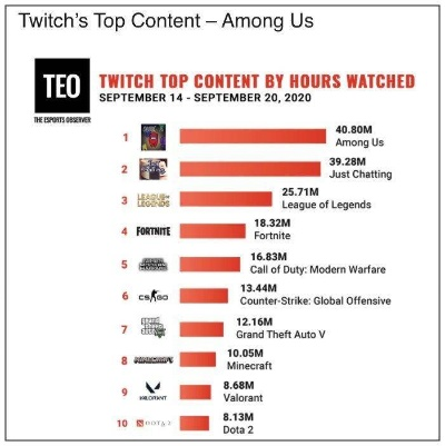 热门狼人游戏盘点:揭秘最佳互动体验排行榜 热门狼人游戏盘点:揭秘最佳互动体验排行榜