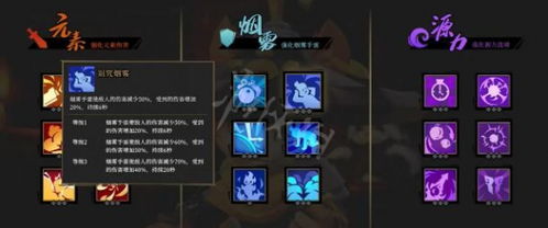 枪火重生键位攻略:深度优化,提升操作新境界 枪火重生键位攻略:深度优化,提升操作新境界