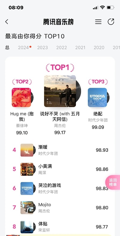 最新音游排行揭晓,下载热门原声音乐游戏TOP10 最新音游排行揭晓,下载热门原声音乐游戏TOP10