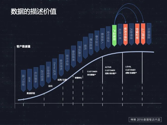 数字领主:深度解析选择器机制,解锁全新策略价值 数字领主:深度解析选择器机制,解锁全新策略价值