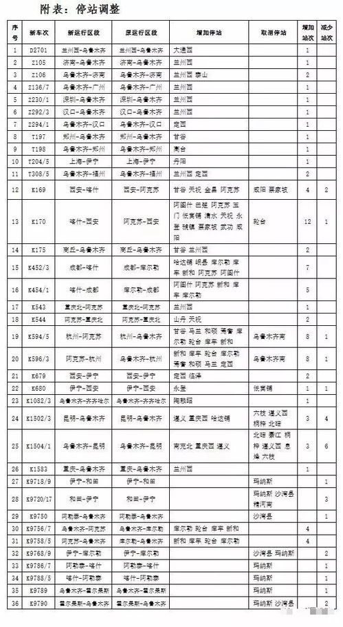 纯白和弦萌新高效刷币秘籍大公开 纯白和弦萌新高效刷币秘籍大公开