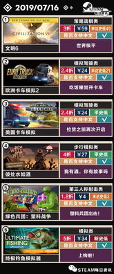 《网络叛客》震撼来袭!揭秘CD Projekt全新3A级RPG大作 《网络叛客》震撼来袭!揭秘CD Projekt全新3A级RPG大作