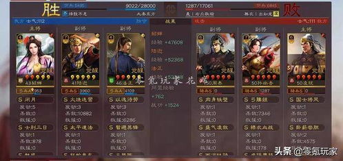 三国志·战略版甘宁陆逊黑科技,满红阵容横扫秘籍大揭秘 三国志·战略版甘宁陆逊黑科技,满红阵容横扫秘籍大揭秘