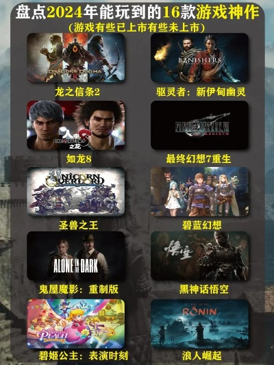 2024年度必玩4人单机佳作盘点，深度体验新境界