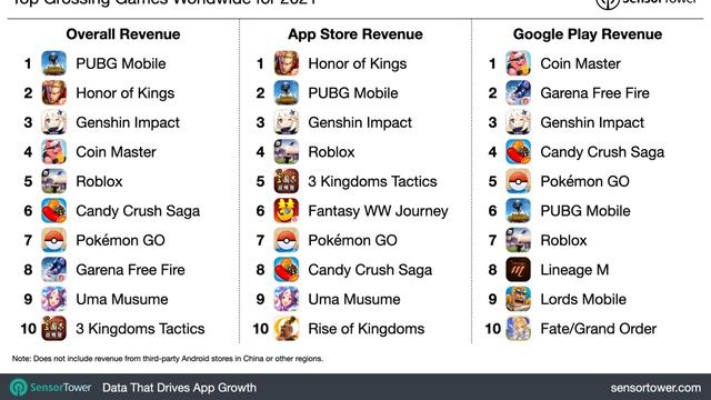 畅玩自由交易新巅峰,盘点热门排行游戏精选 畅玩自由交易新巅峰,盘点热门排行游戏精选