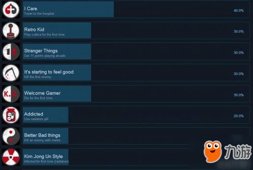 《Ashen》成就全解锁攻略：轻松达成所有成就