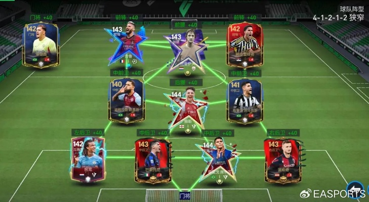 FC足球世界41212边路战术精粹攻略解析 FC足球世界41212边路战术精粹攻略解析