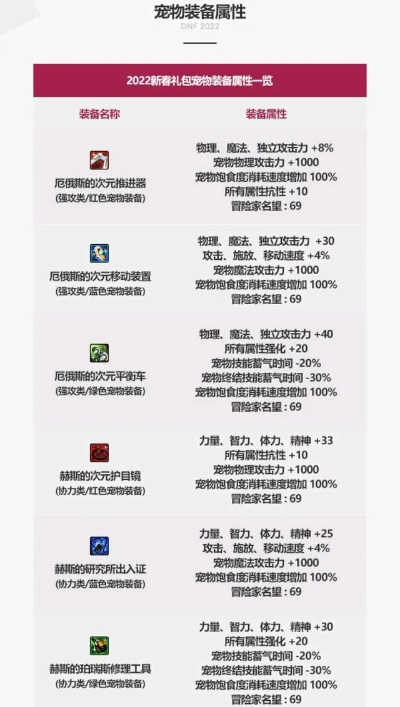 备战攻略揭秘:深度解析再刷一把机制新价值 备战攻略揭秘:深度解析再刷一把机制新价值