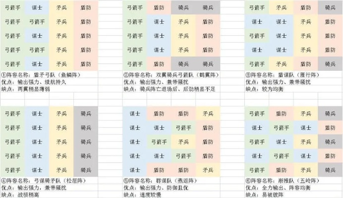 小小五千年布阵技巧,高效打桩攻略解析新策略 小小五千年布阵技巧,高效打桩攻略解析新策略