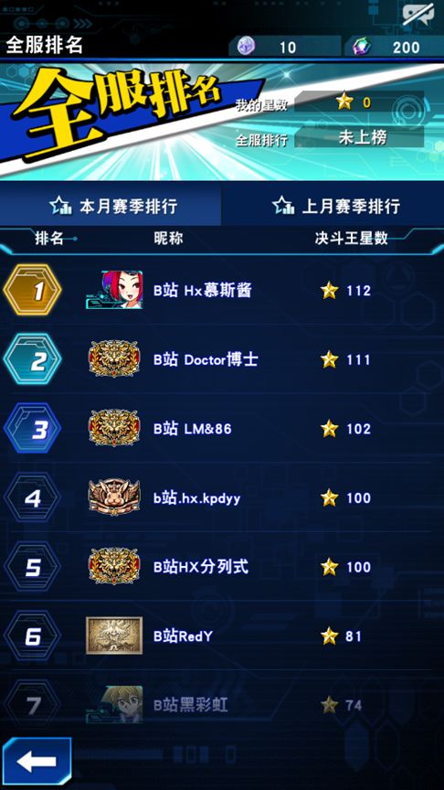 牌组构建游戏热榜揭晓,下载排行新视角探秘 牌组构建游戏热榜揭晓,下载排行新视角探秘