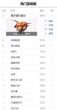 硬件游戏盘点:最新排行榜揭示热门新锐之作 硬件游戏盘点:最新排行榜揭示热门新锐之作