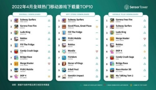解谜游戏巅峰之作,热门下载排行揭秘! 解谜游戏巅峰之作,热门下载排行揭秘!