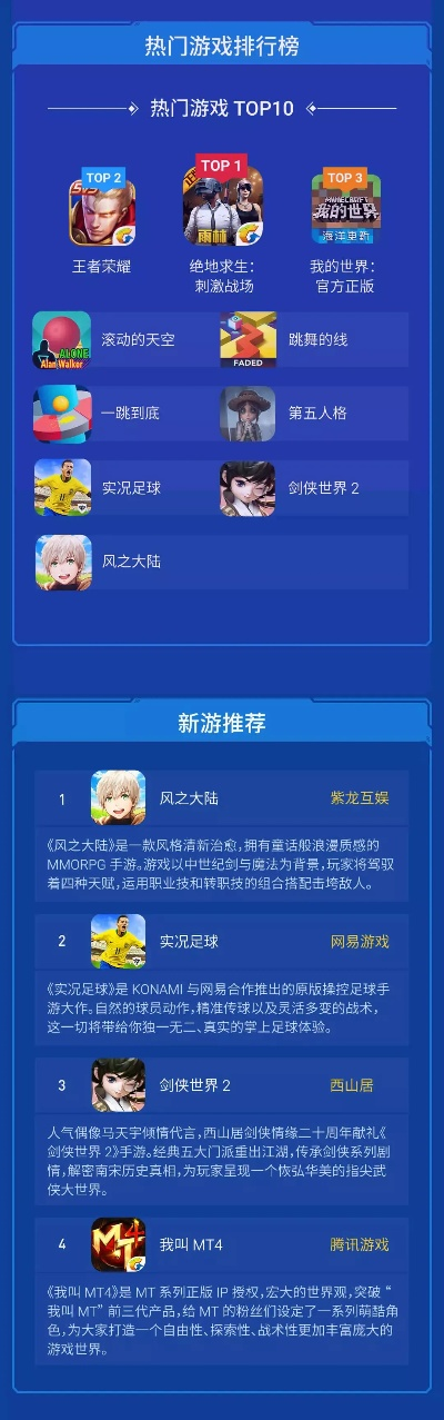 盘点热门:最新棋牌游戏推荐,畅玩新体验 盘点热门:最新棋牌游戏推荐,畅玩新体验