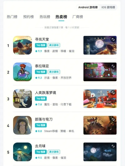 热门付费游戏推荐:揭秘高人气下载榜单精选 热门付费游戏推荐:揭秘高人气下载榜单精选