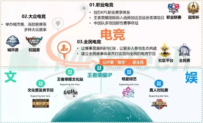 竞分游戏盘点:精选好玩的策略竞技盛宴 竞分游戏盘点:精选好玩的策略竞技盛宴