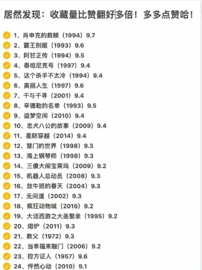 十大经典改编力作,耐玩排行揭秘新巅峰 十大经典改编力作,耐玩排行揭秘新巅峰