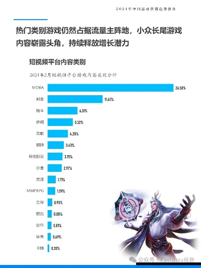 2024年度网红游戏榜单,揭秘热门下载新趋势 2024年度网红游戏榜单,揭秘热门下载新趋势