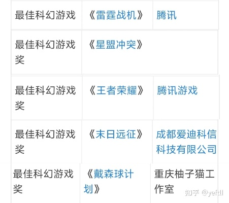 科幻盛宴盘点:热门科幻游戏排行,探索无限新体验 科幻盛宴盘点:热门科幻游戏排行,探索无限新体验