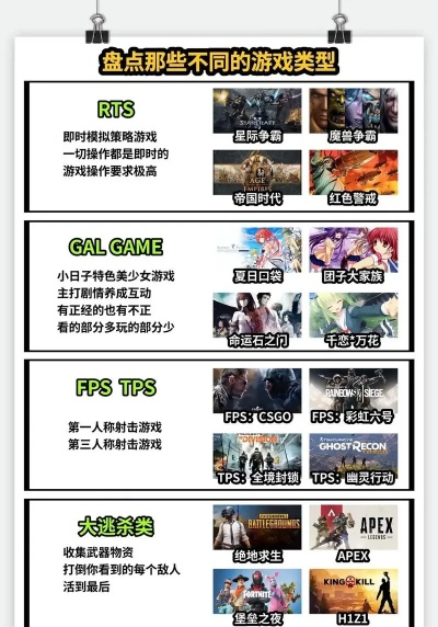 热门假3D游戏盘点：揭秘人气爆款游戏推荐