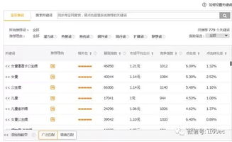 汉末霸业阵营权重深度剖析:解锁全新战略价值 汉末霸业阵营权重深度剖析:解锁全新战略价值