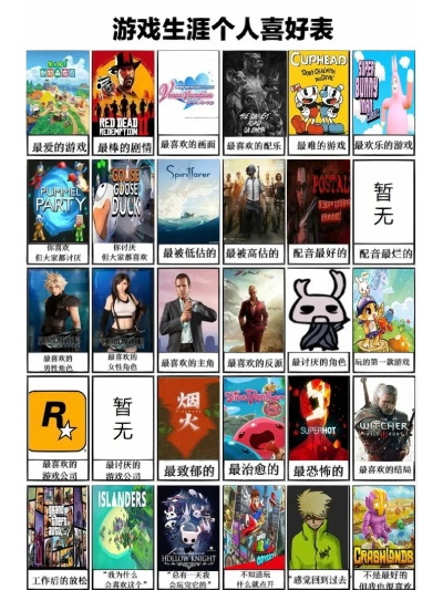 生活模拟游戏盘点:揭秘热门趣味排行新风向 生活模拟游戏盘点:揭秘热门趣味排行新风向