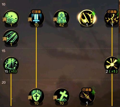 最强奶妈与大C攻略,深度解析再战巅峰技巧 最强奶妈与大C攻略,深度解析再战巅峰技巧