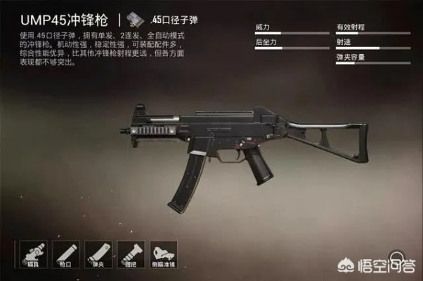 新手必备，和平精英五大神枪盘点，解锁实战新境界