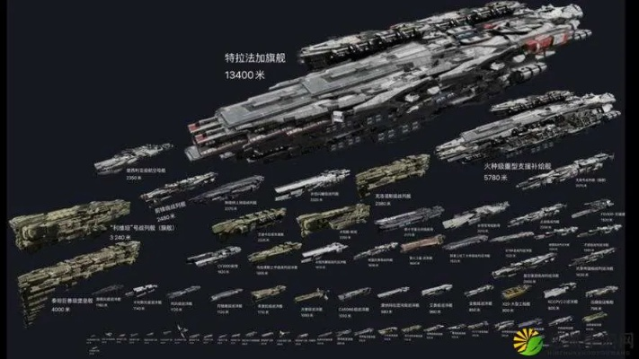 拉格朗日舰船搭配攻略:解锁无尽战术新境界 拉格朗日舰船搭配攻略:解锁无尽战术新境界