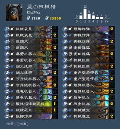 十大经典牌组构建策略,揭秘游戏制胜秘籍精选 十大经典牌组构建策略,揭秘游戏制胜秘籍精选