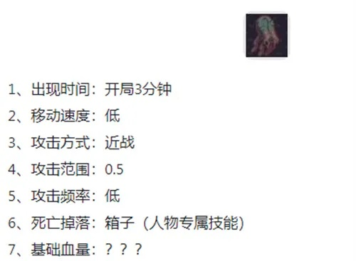 黎明前20分揭秘:精英怪深度剖析与价值解析 黎明前20分揭秘:精英怪深度剖析与价值解析