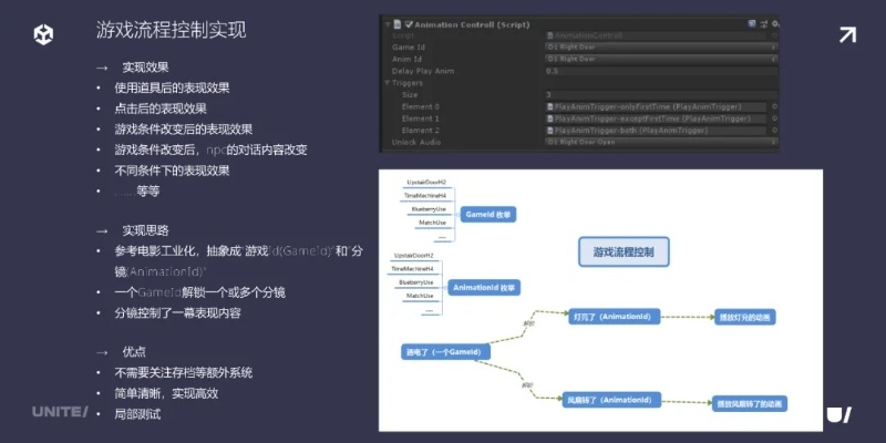 探索热门:抽象游戏排行,揭秘趣味无限新体验 探索热门:抽象游戏排行,揭秘趣味无限新体验