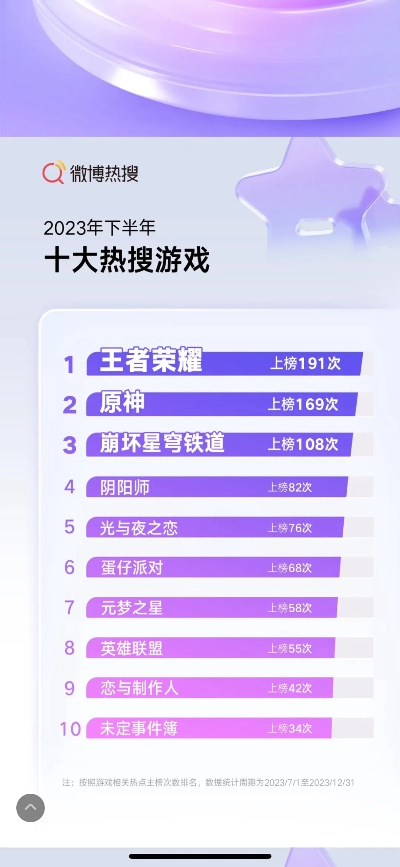 探索热榜:精选抽象游戏,揭秘沉浸新体验 探索热榜:精选抽象游戏,揭秘沉浸新体验