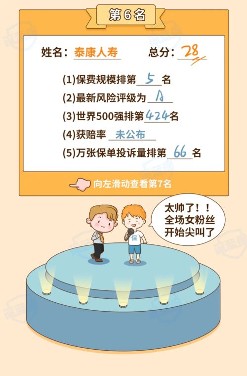 最新潮流装扮,下载排行揭秘新风尚 最新潮流装扮,下载排行揭秘新风尚