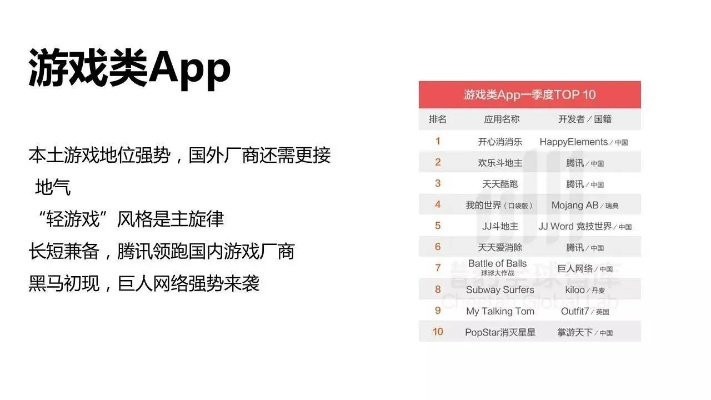 西部风潮盘点:热门榜单揭示西部游戏魅力新境界 西部风潮盘点:热门榜单揭示西部游戏魅力新境界