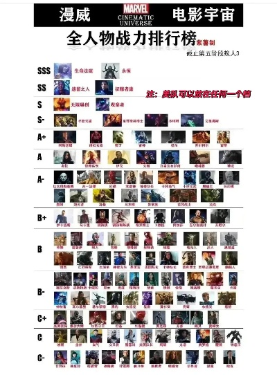 超级英雄游戏精选,盘点热门排行,趣味无限挑战新体验 超级英雄游戏精选,盘点热门排行,趣味无限挑战新体验