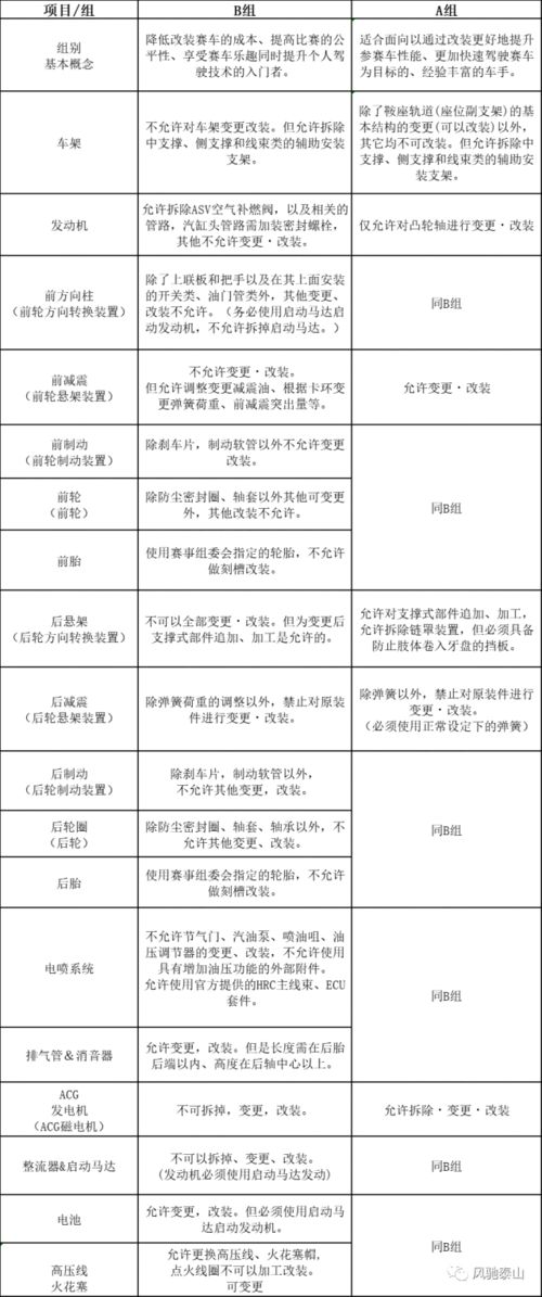 十大精选耐玩疫病爆发模拟，深度沉浸体验新升级