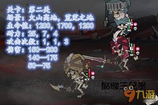 《过气英雄》BOSS血量揭秘：全攻略伤害一览！