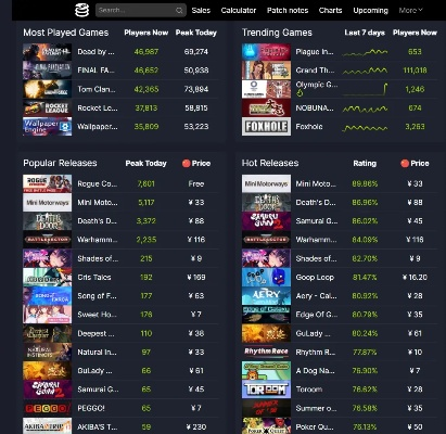 编程巅峰揭晓:热门编程游戏榜单大揭秘 编程巅峰揭晓:热门编程游戏榜单大揭秘