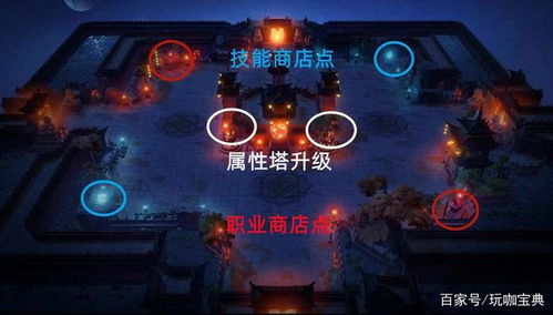 《未知:升变2》圣堂快速通关攻略,解锁全新挑战技巧 《未知:升变2》圣堂快速通关攻略,解锁全新挑战技巧