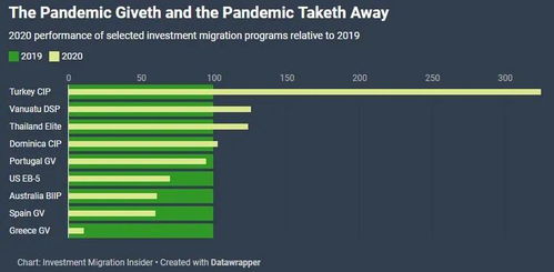 3D视觉游戏人气盘点:揭秘热门榜单新风向 3D视觉游戏人气盘点:揭秘热门榜单新风向