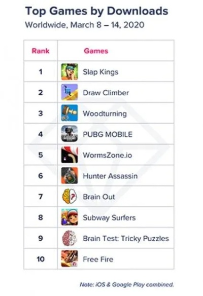 最新哥德游戏排行揭晓，探索游戏新境界